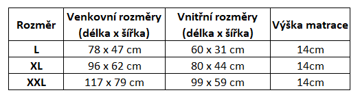 Velikostní tabulka Paradise